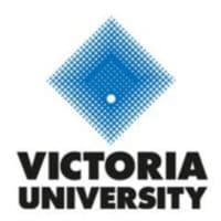 Victoria University International Postgraduate Research Scholarships