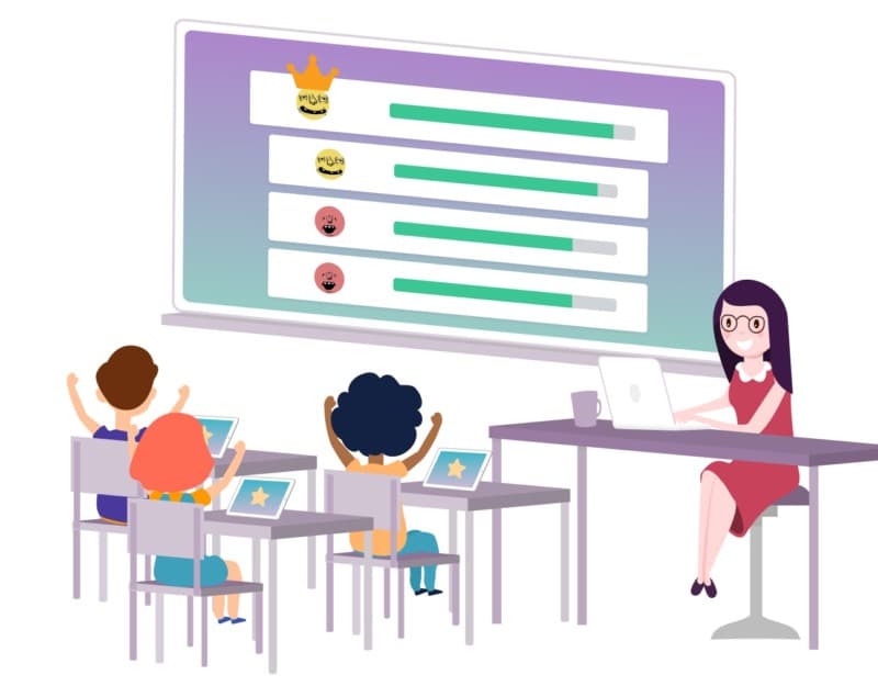 The Benefits and Advantages of e-Learning